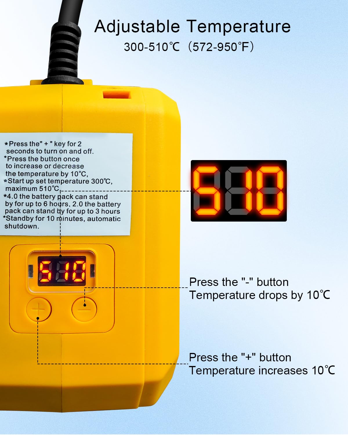 Portable Soldering Iron Kit Co - đánh giá và giá Home Improvement Guide