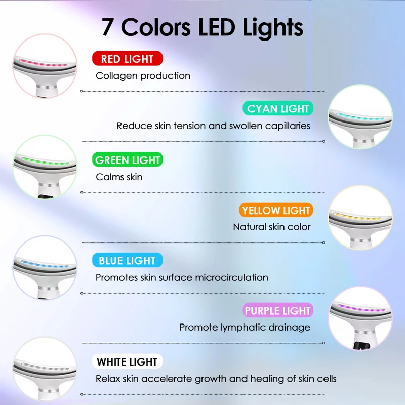 7 Colors LED Lights Face Neck  - đánh giá và giá Home Improvement Loan