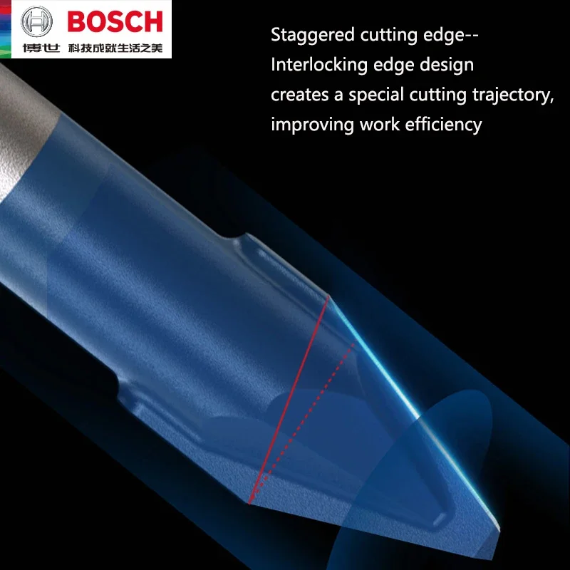 BOSCH Hex-9 Hard Ceramic Drill - đánh giá và giá Drill Bit Set