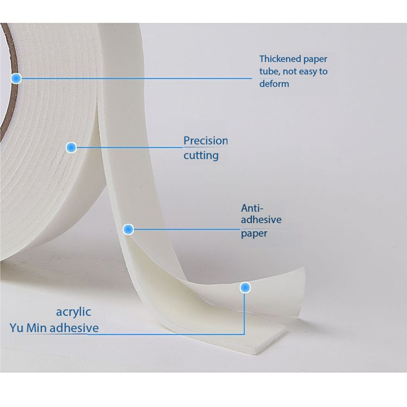 High Tack Foam Double Sided Ad - đánh giá và giá Home Improvement Loan