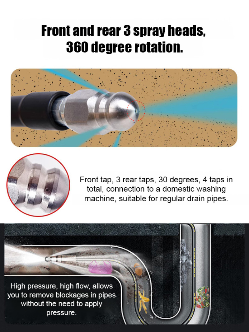 High Pressure Washer Drain Unc - đánh giá và giá Home Improvement Guide