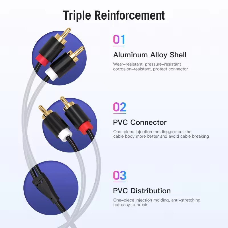 Dual RCA Cable HIFI Stereo 2 R - đánh giá và giá Home Improvement Dvd