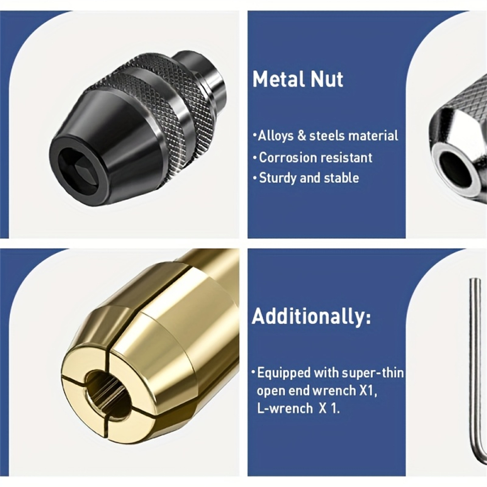 16-piece portable household ro - đánh giá và giá Home Improvement Guide
